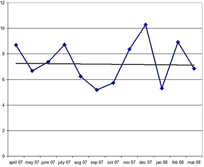 1adwords-conversion.jpg